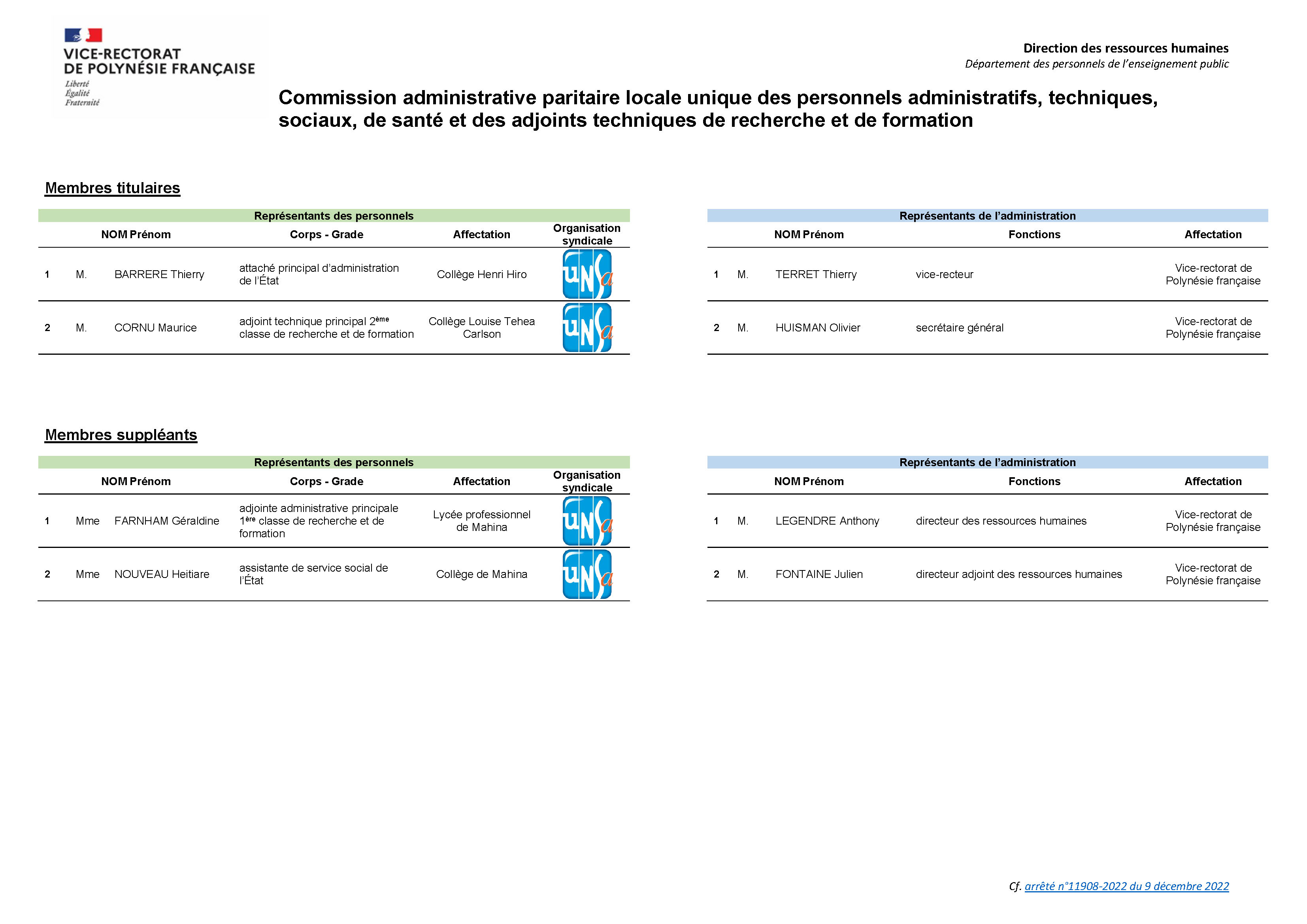 Composition de la CAPLU des ATSS et ATRF V09-10-2023