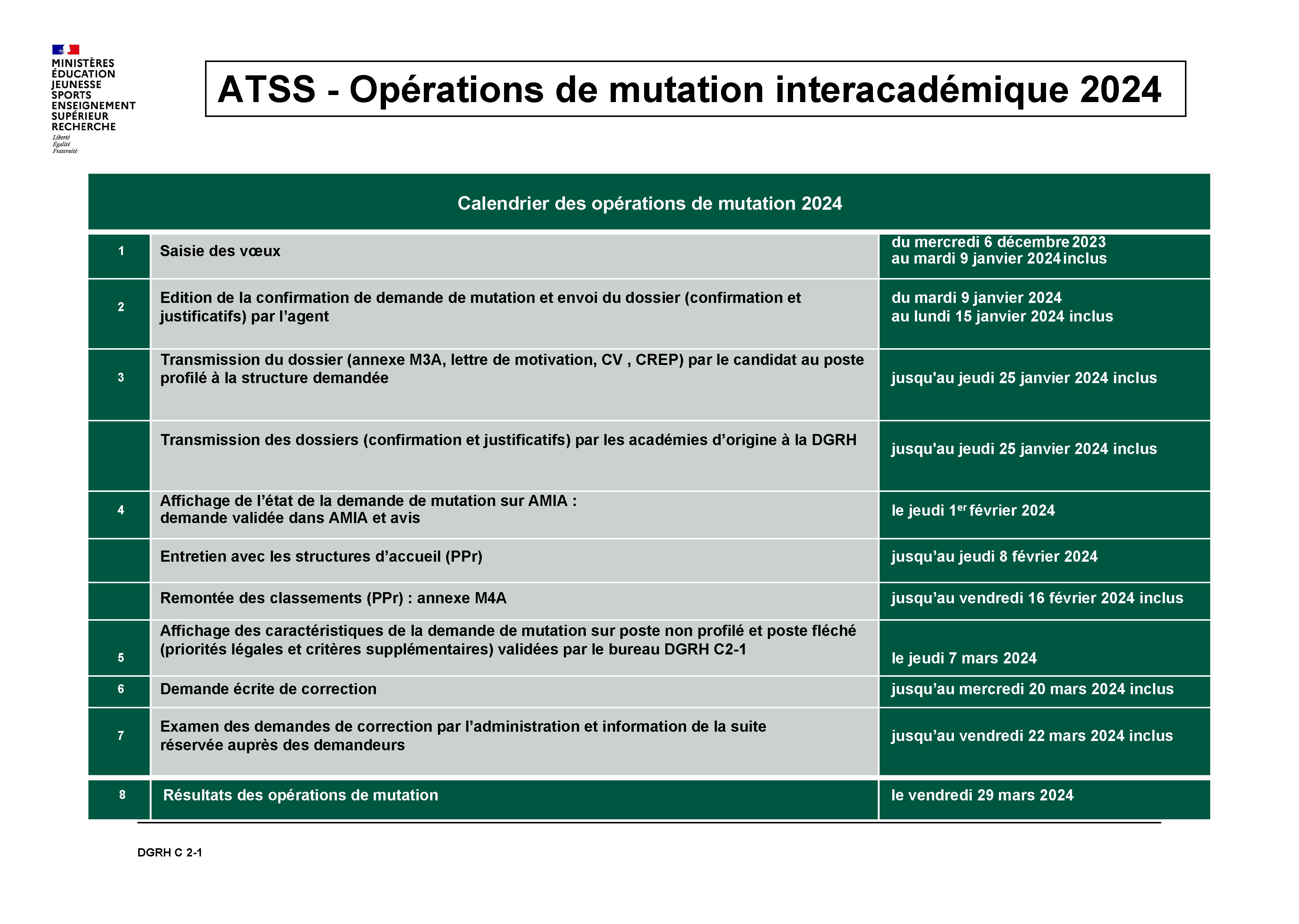 Calendrier opérations mutation interacadémique 2024 des AAE et SAENES